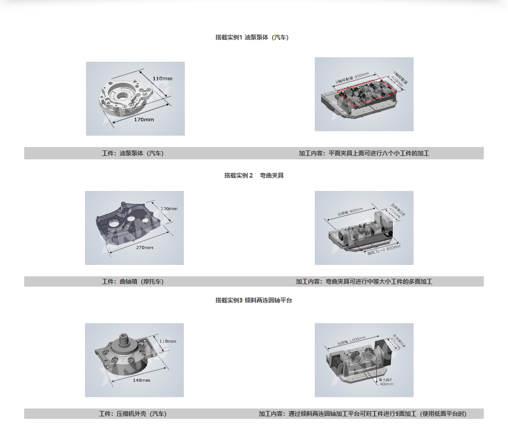 R650X1案例.png