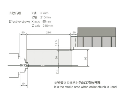 小型精密CNC刀塔式車床TX75/75D