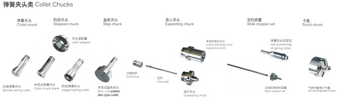 小型精密CNC排刀式車床 204