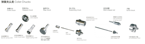 小型精密CNC刀塔式車床TX75/75D