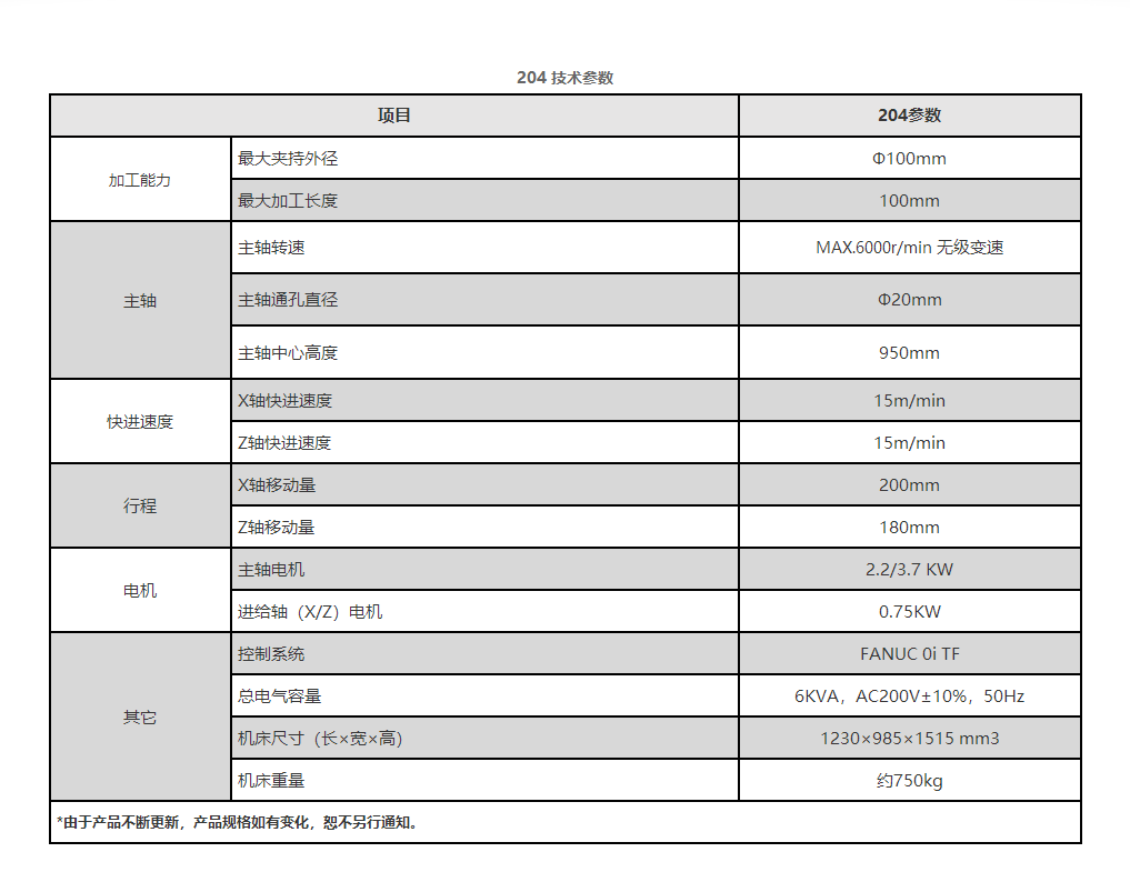 小型精密CNC排刀式車床 204