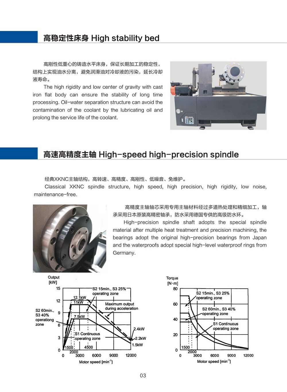 小型精密CNC刀塔式車床KT120D