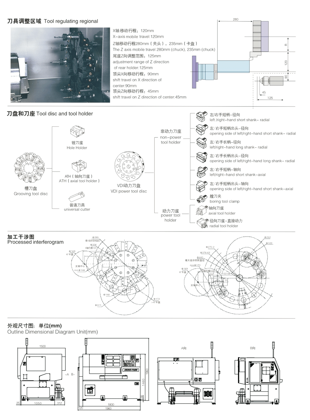 小型精密CNC刀塔式車床TX85/85D