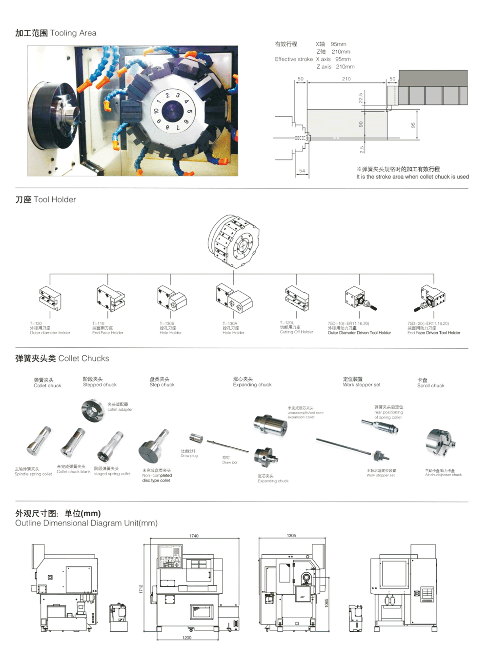 小型精密CNC刀塔式車床TX75/75D