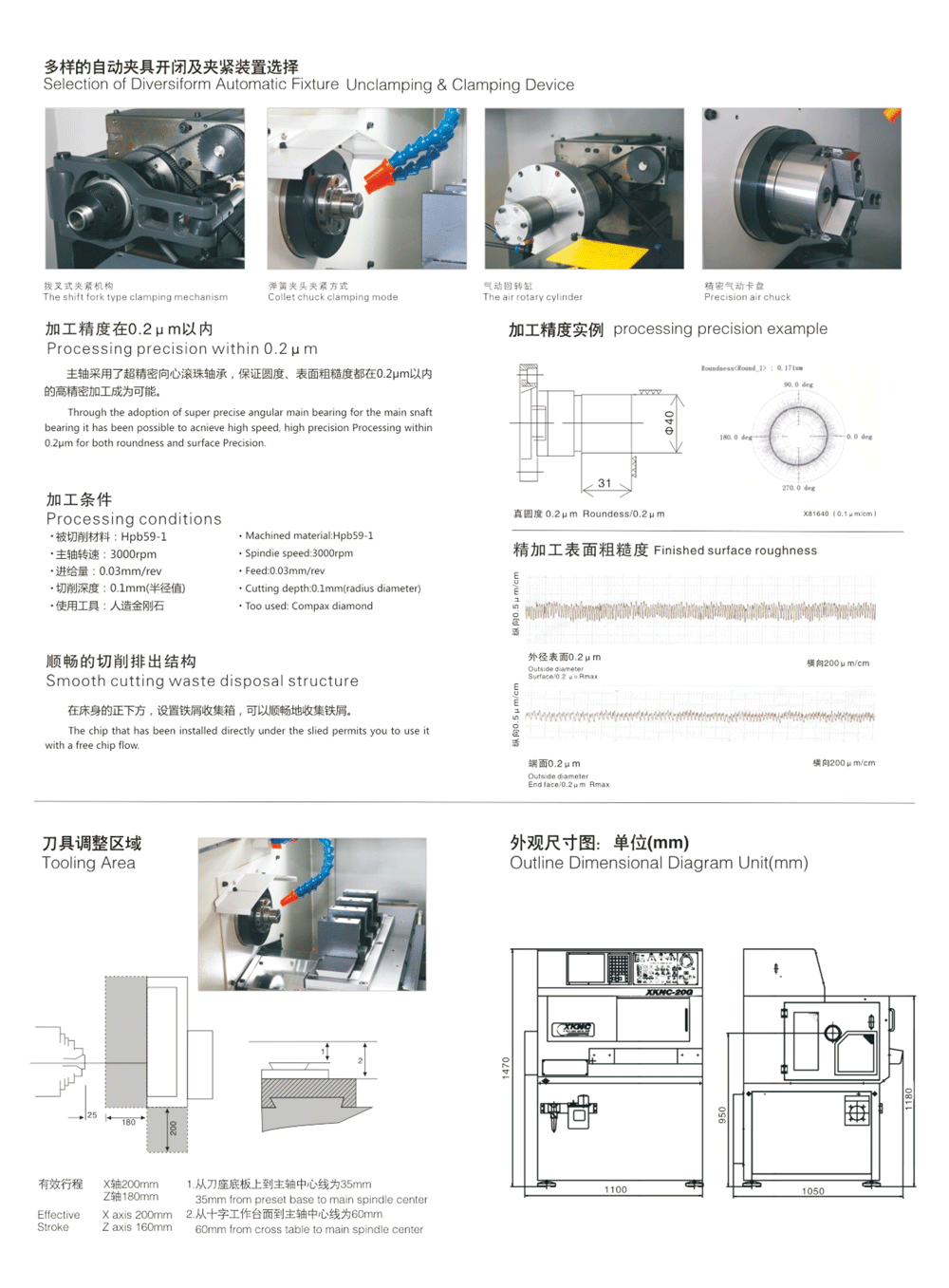 小型精密CNC排刀式車床20GT