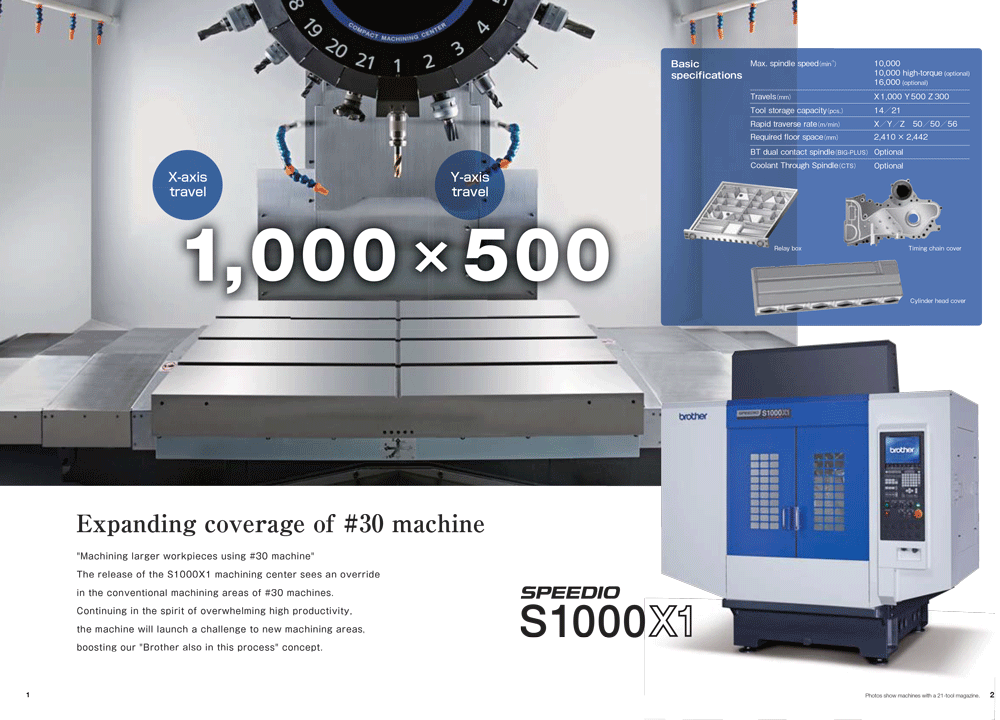 S1000X1