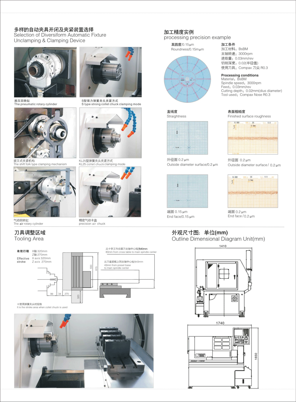 小型精密CNC排刀式車床100G