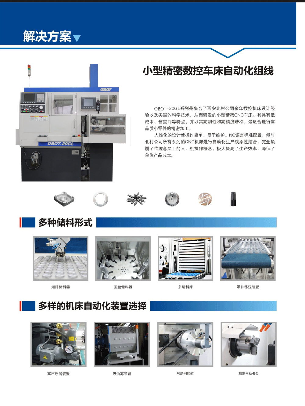 OBOT-100GL