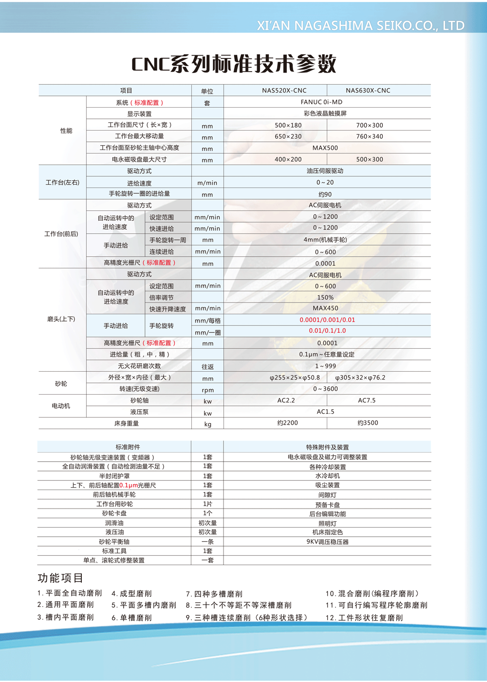 CNC系列超精密成型平面磨床