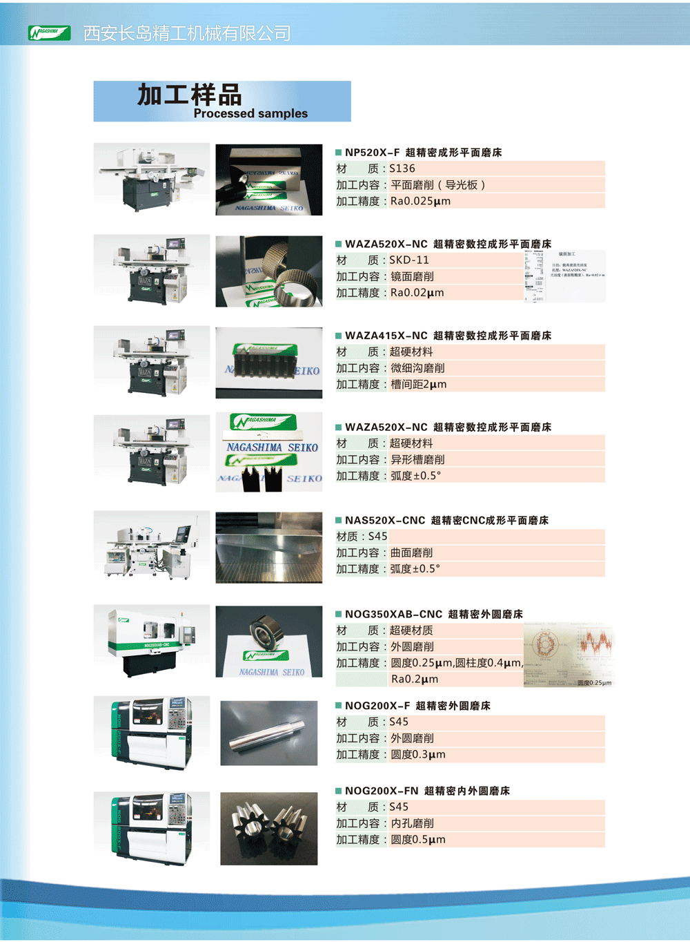 CNC系列超精密成型平面磨床