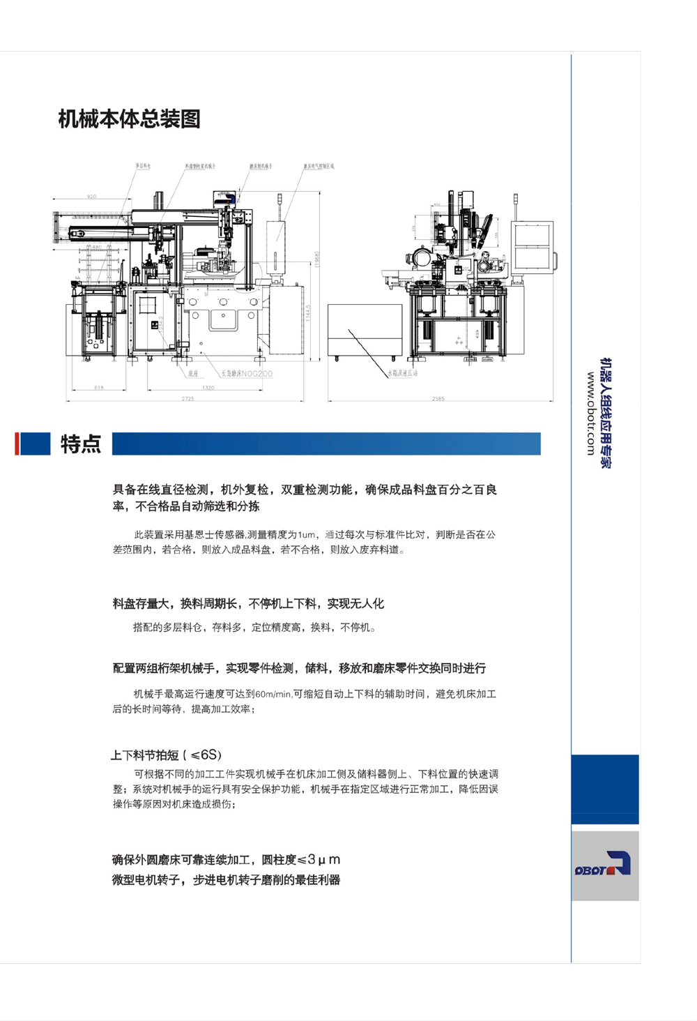 NOG200+DAH工業(yè)機(jī)械手