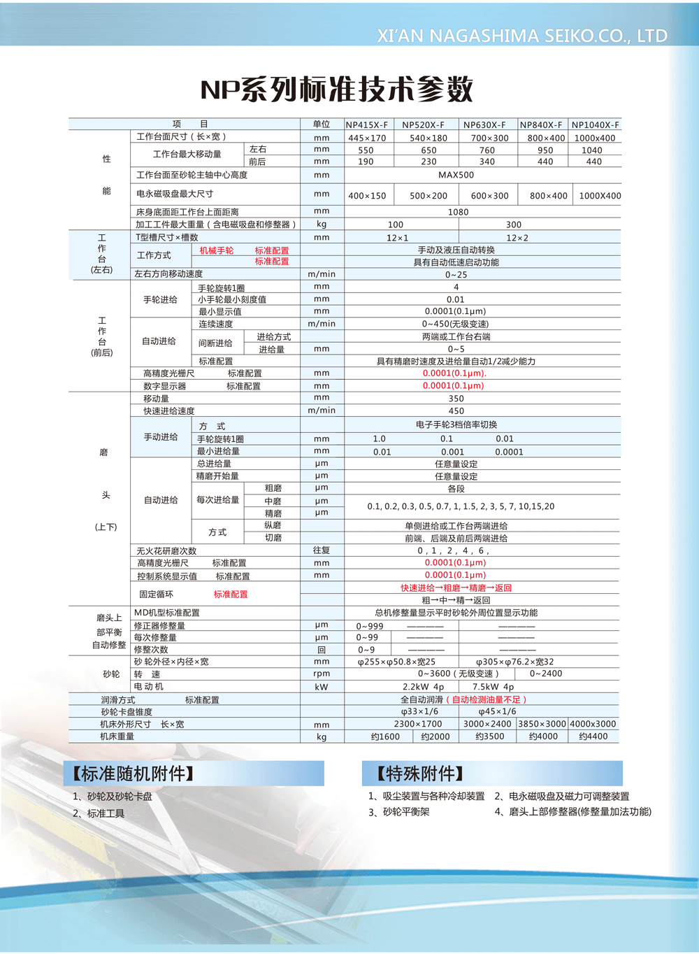 NN515系列超精密平面磨床