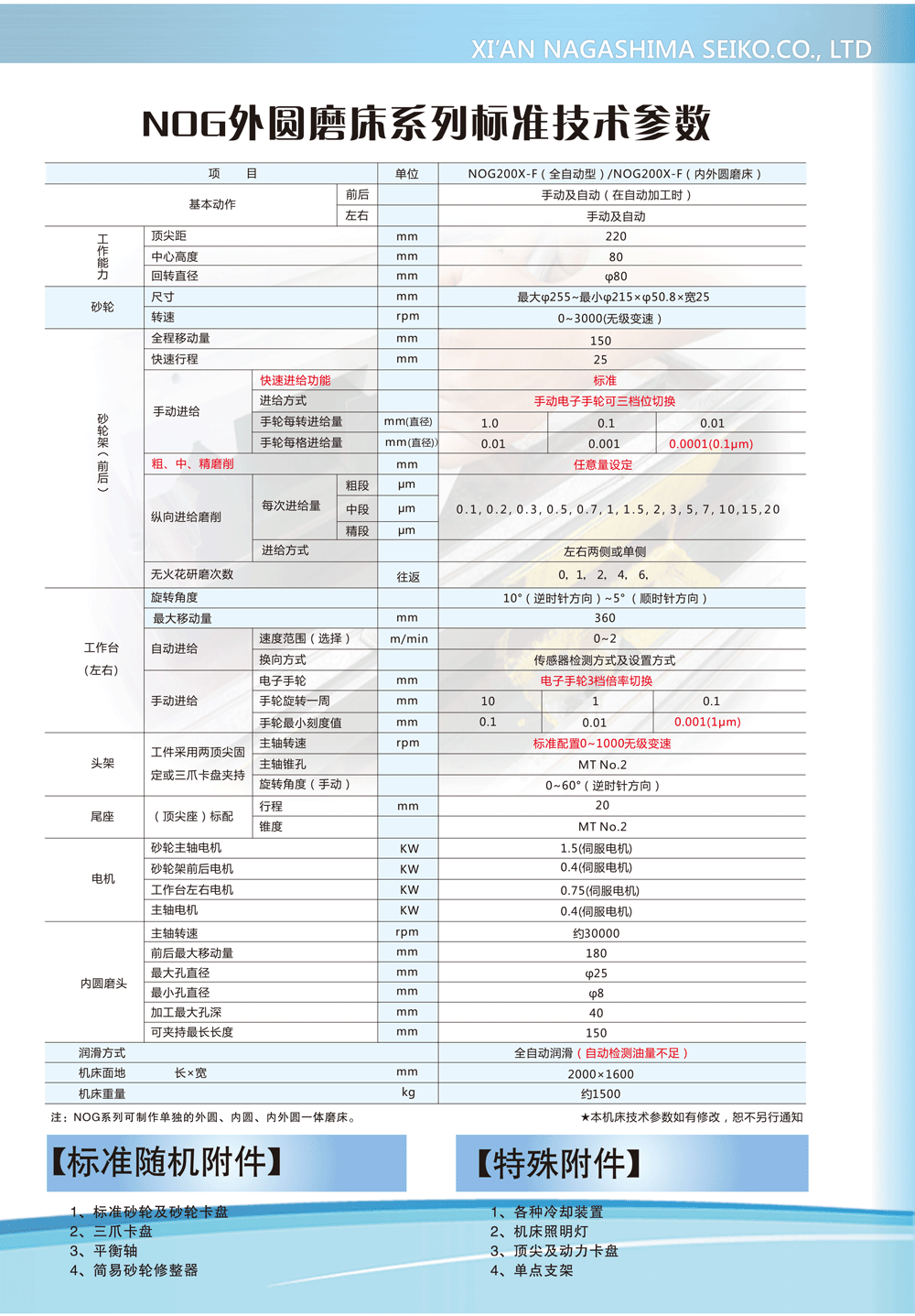 NOG系列超精密內外圓磨床