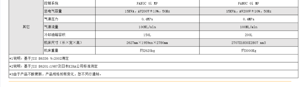 加工中心VTC-40C/40D
