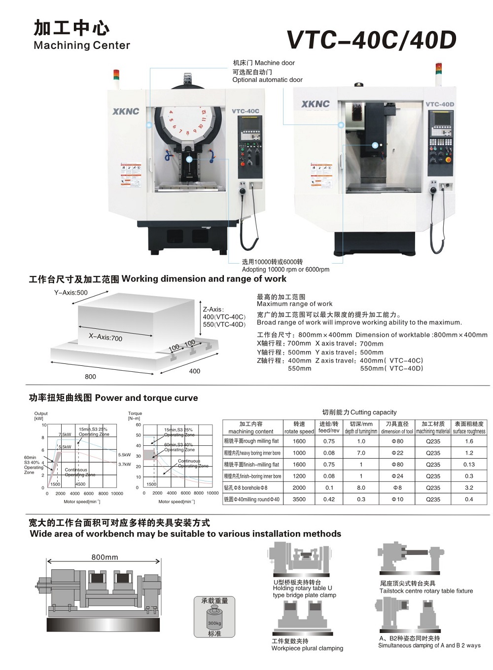 加工中心VTC-40C/40D