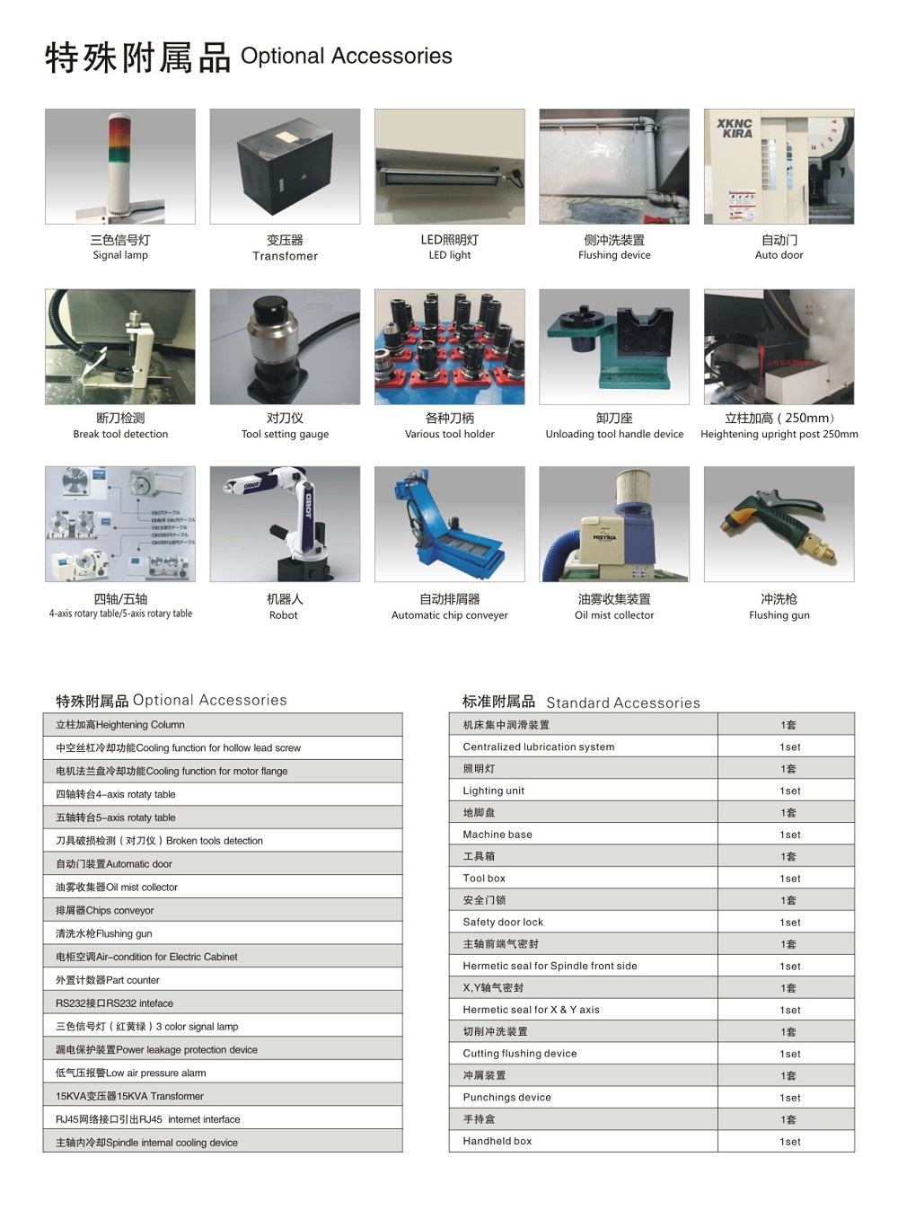 加工中心VTC-40C/40D