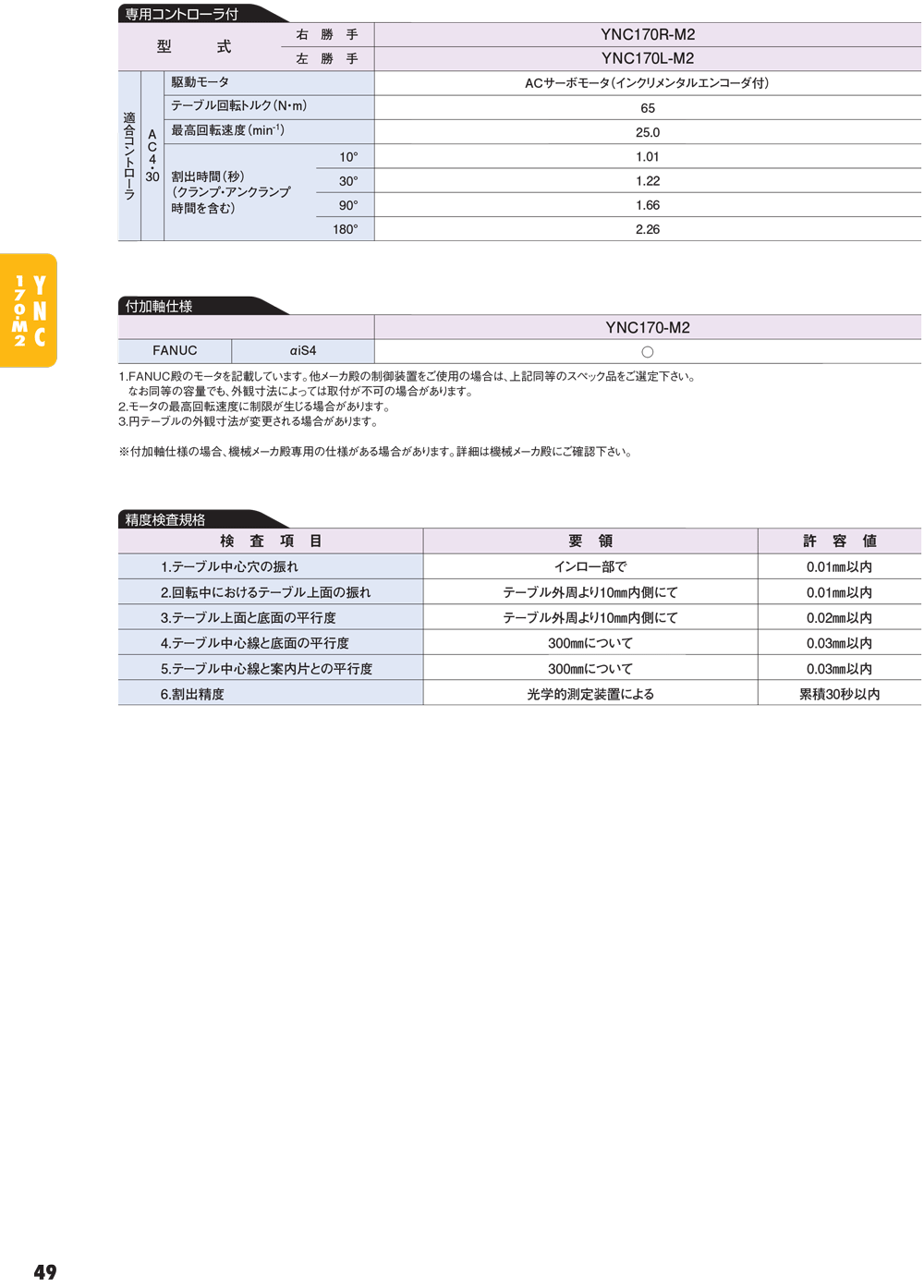 YUKIWA轉(zhuǎn)臺(tái)