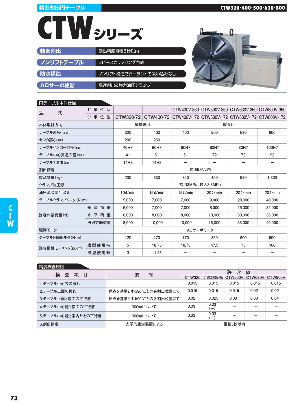 YUKIWA轉(zhuǎn)臺(tái)