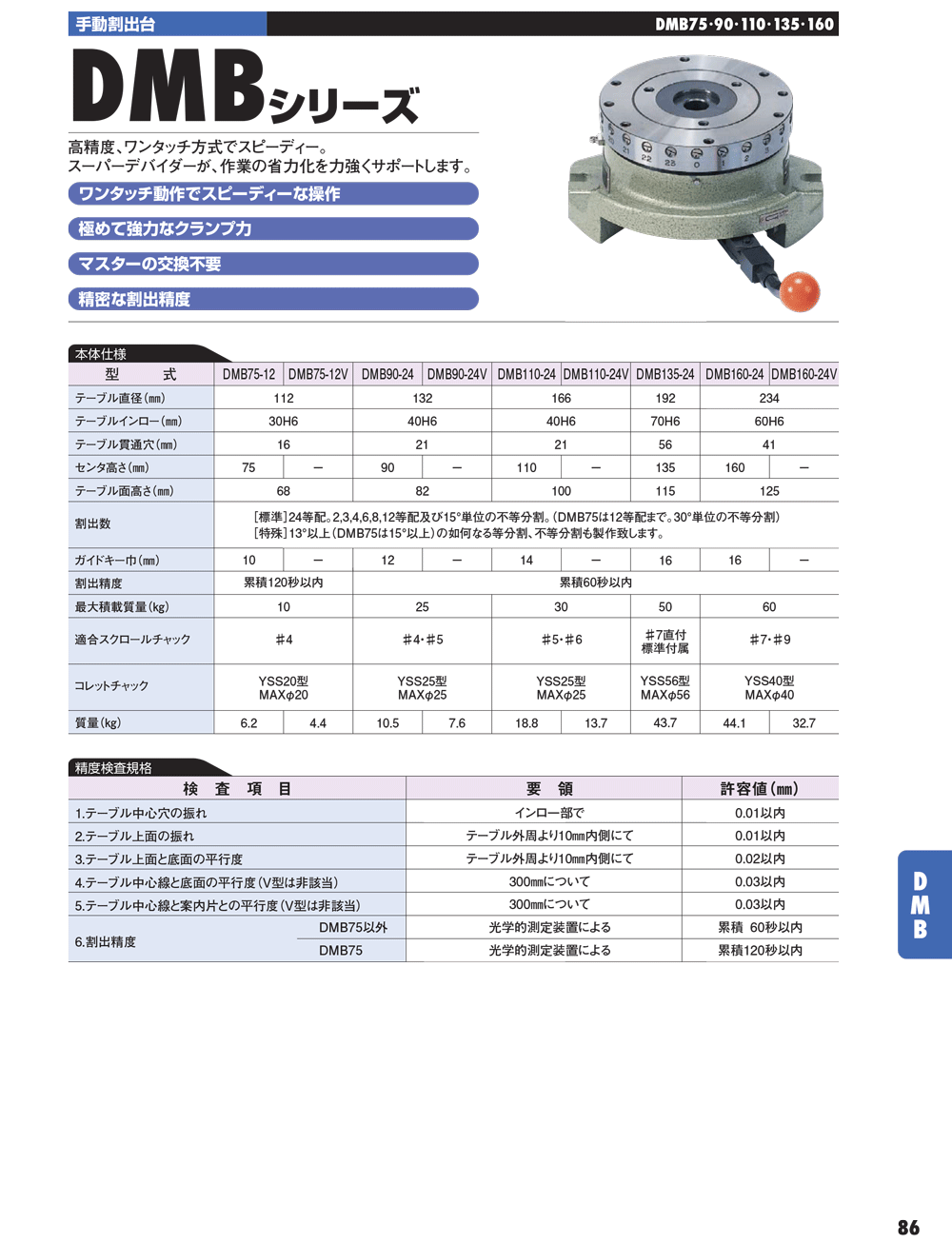 YUKIWA轉(zhuǎn)臺(tái)