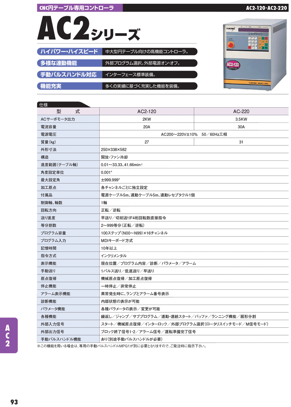 YUKIWA轉(zhuǎn)臺(tái)